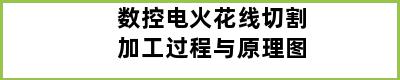 数控电火花线切割加工过程与原理图