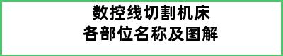 数控线切割机床各部位名称及图解