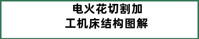 电火花切割加工机床结构图解