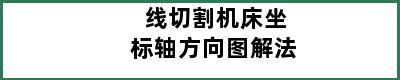 线切割机床坐标轴方向图解法