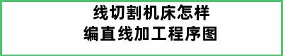 线切割机床怎样编直线加工程序图